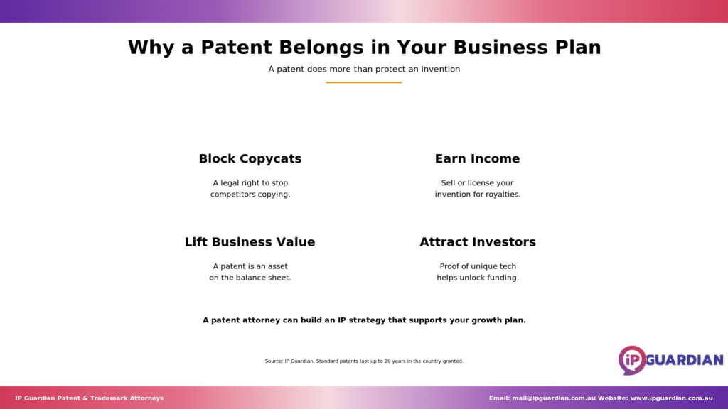 Two-by-two grid of four business benefits of holding a patent.