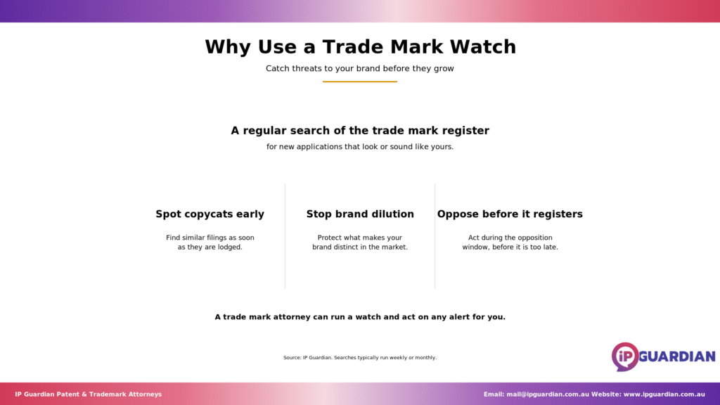 Definition plus three benefits of a trade mark watch service.