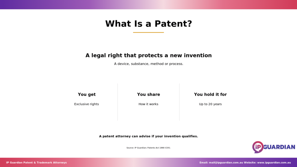 Simple definition of a patent with three short essential facts underneath.