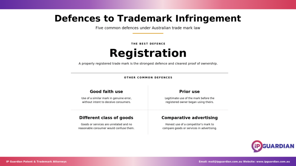 Featured defence plus a grid of additional defences to trade mark infringement.