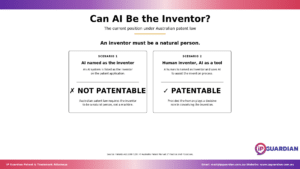 Summary of the Australian rule that only a natural person can be named as an inventor, with key takeaways.